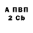 Alpha PVP СК КРИС Inzetrio